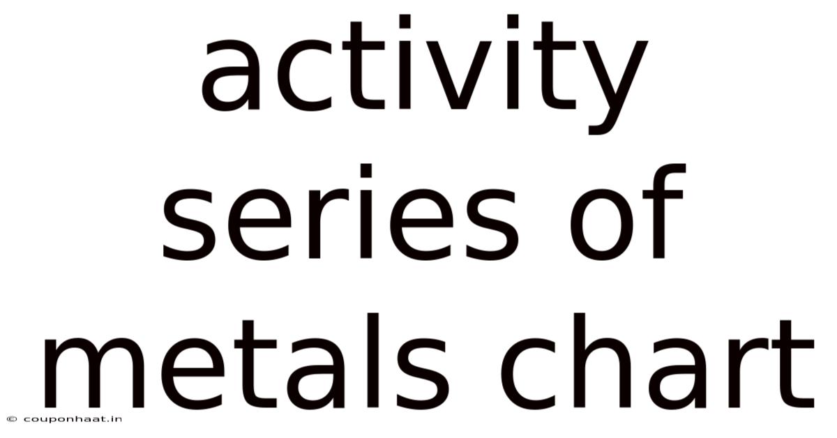 Activity Series Of Metals Chart