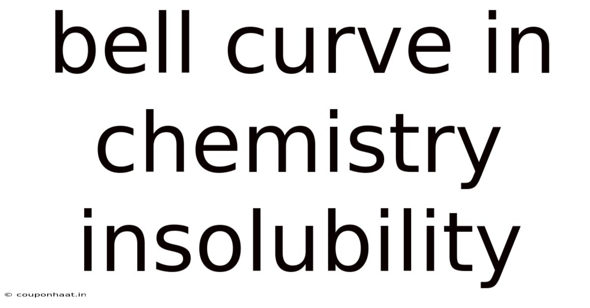 Bell Curve In Chemistry Insolubility
