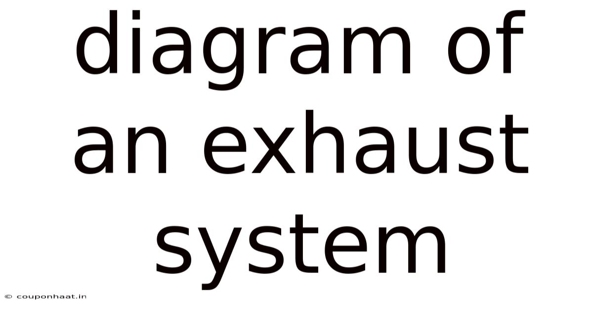Diagram Of An Exhaust System