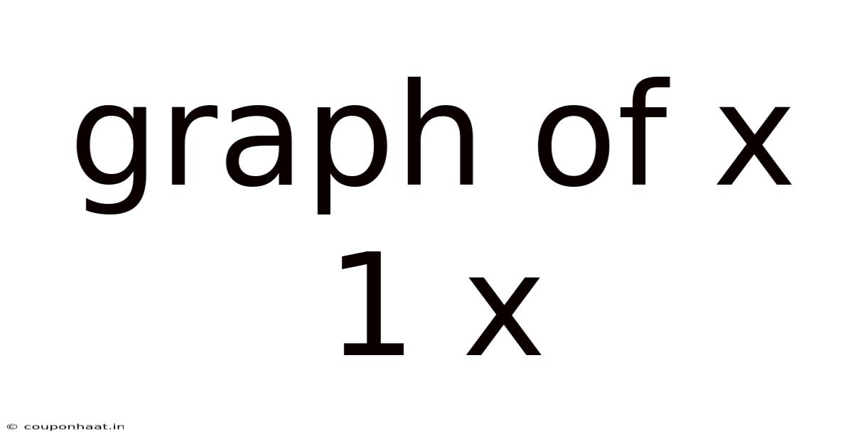 Graph Of X 1 X