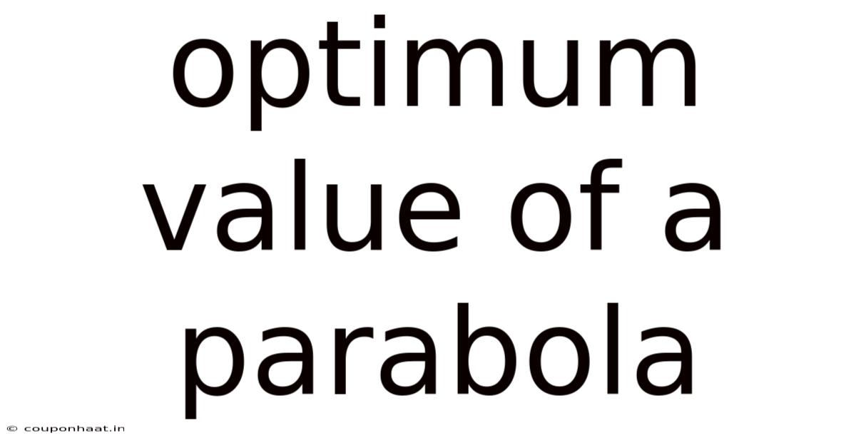 Optimum Value Of A Parabola