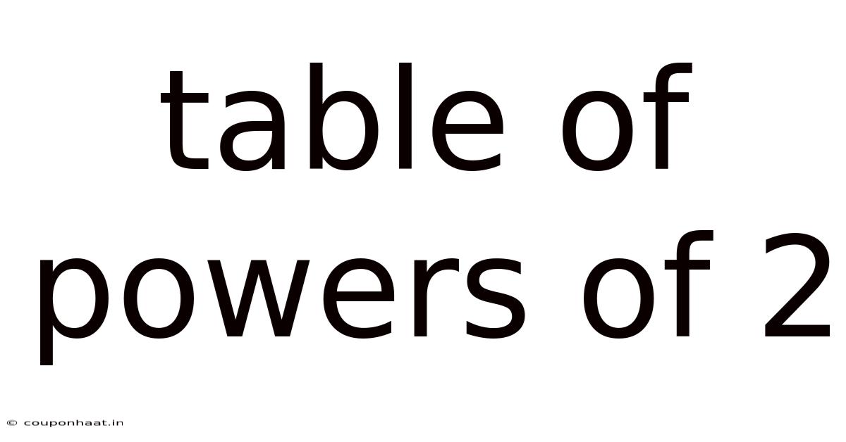 Table Of Powers Of 2